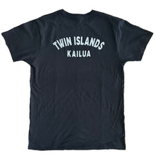 Load image into Gallery viewer, Twin Islands