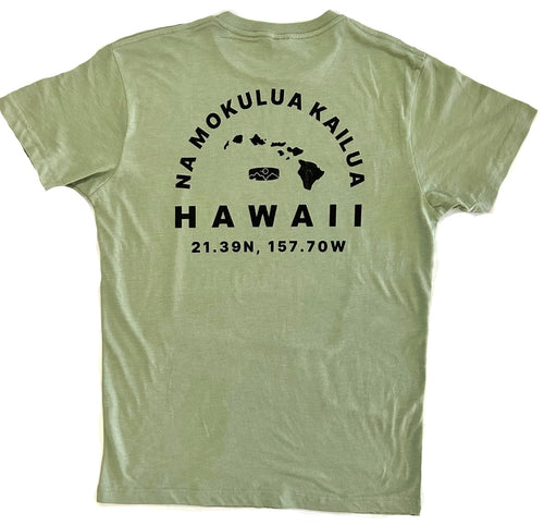 Na Mokulua
